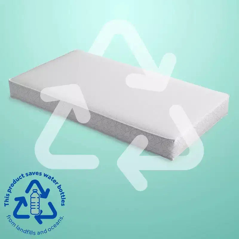 Breathable 2-Stage Crib Mattress and Toddler Mattress