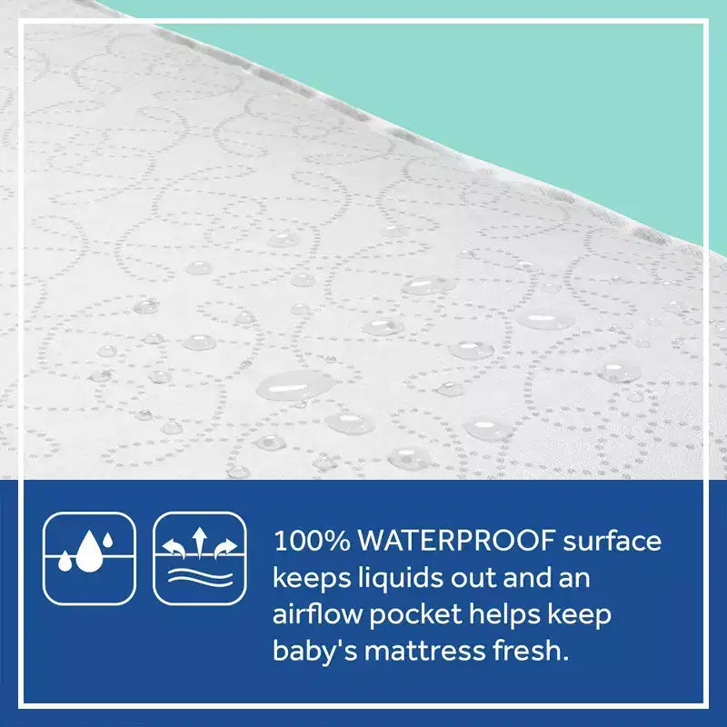 Breathable 2-Stage Crib Mattress and Toddler Mattress