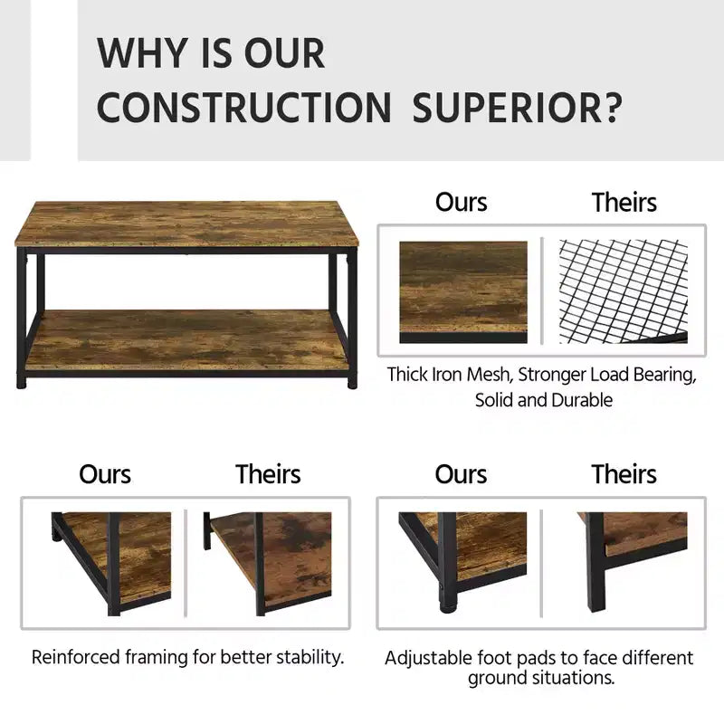 Wood Industrial Coffee Table with Storage Shelf for Living Room