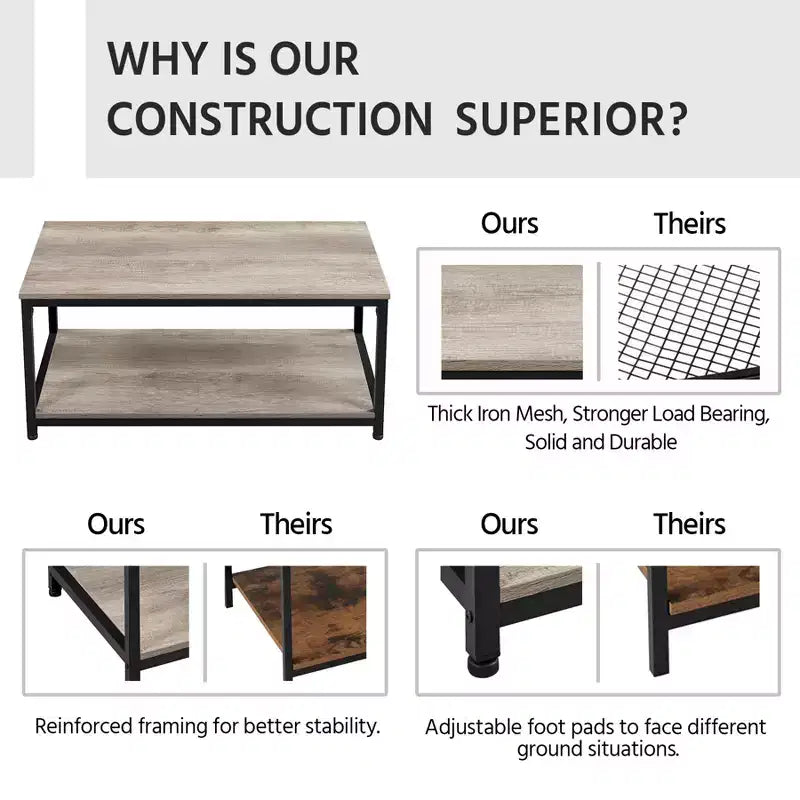 Wood Industrial Coffee Table with Storage Shelf for Living Room